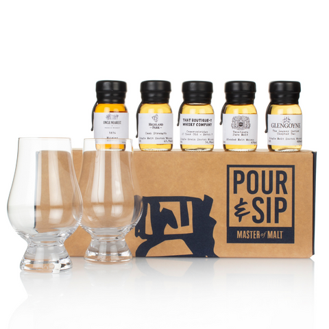 Pour & Sip November 2020 Box