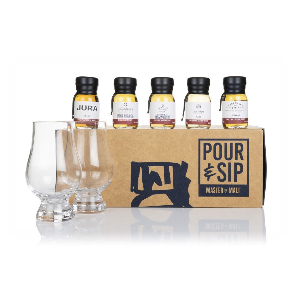 Pour & Sip January 2022 Box