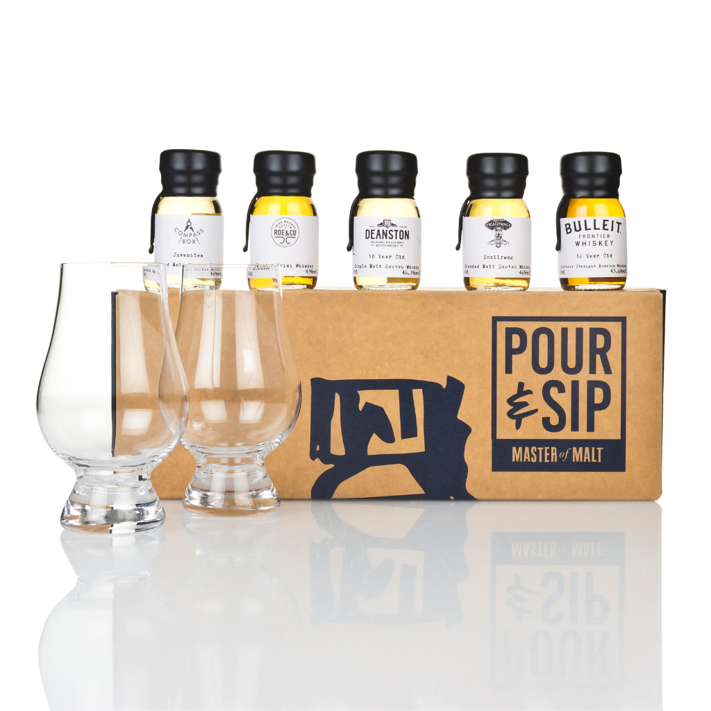 Pour & Sip March 2021 Box